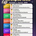 ดวงรายวันประจำวันที่-4-กันยายน-2569