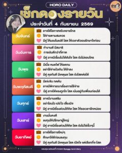 ดวงรายวันประจำวันที่-4-กันยายน-2569