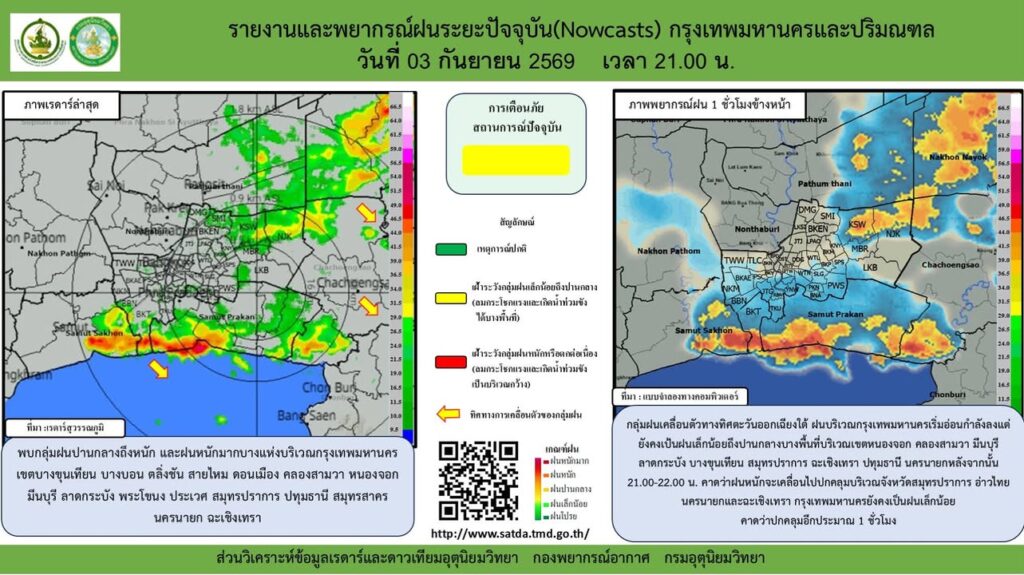 2026-09-03-13:56:00-|-ข่าวสารจากกรุมอุตุนิยมวิทยา
