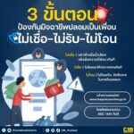 “สวัสดีเราเอง”-คนที่พูดอาจไม่ใช่เพื่อนเรา️.-3-ขั้นตอนป้อง