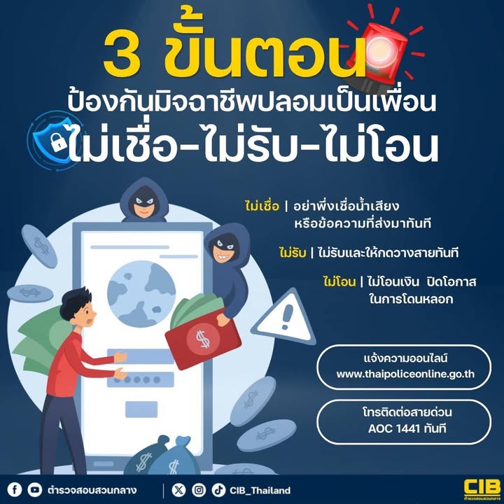 “สวัสดีเราเอง”-คนที่พูดอาจไม่ใช่เพื่อนเรา️.-3-ขั้นตอนป้อง