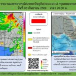 2026-09-05-13:07:00-|-ข่าวสารจากกรุมอุตุนิยมวิทยา