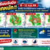 2026-09-05-12:34:00-|-ข่าวสารจากกรุมอุตุนิยมวิทยา