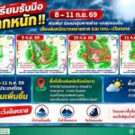 2026-09-05-12:34:00-|-ข่าวสารจากกรุมอุตุนิยมวิทยา