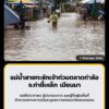 แม่น้ำสายทะลักเข้าท่วมตลาดท่าล้อ-จ.ท่าขี้เหล็ก-เมียนมา-อ่านต-|-2026-09-07-06:34:00