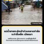 แม่น้ำสายทะลักเข้าท่วมตลาดท่าล้อ-จ.ท่าขี้เหล็ก-เมียนมา-อ่านต-|-2026-09-07-06:34:00