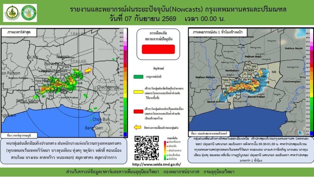 2026-09-07-17:12:00-|-ข่าวสารจากกรุมอุตุนิยมวิทยา