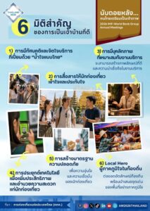 จะเป็นเจ้าภาพที่ดีได้อย่างไร-ต้องมีอะไรบ้าง?.-หัวใจคือ-น้