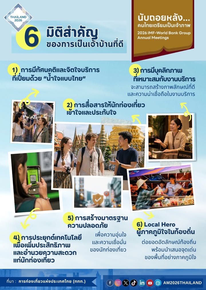 จะเป็นเจ้าภาพที่ดีได้อย่างไร-ต้องมีอะไรบ้าง?.-หัวใจคือ-น้
