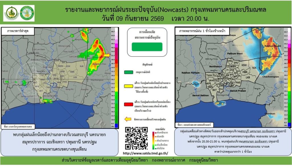 2026-09-09-13:10:00-|-ข่าวสารจากกรุมอุตุนิยมวิทยา