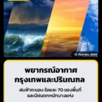 พยากรณ์อากาศประจำวันที่12-กันยายน-2569-กรุงเทพและปริมณฑล-มีฝ-|-2026-09-11-23:43:00