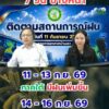 2026-09-11-13:38:00-|-ข่าวสารจากกรุมอุตุนิยมวิทยา