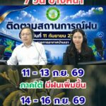 2026-09-11-13:38:00-|-ข่าวสารจากกรุมอุตุนิยมวิทยา