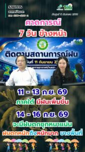 2026-09-11-13:38:00-|-ข่าวสารจากกรุมอุตุนิยมวิทยา