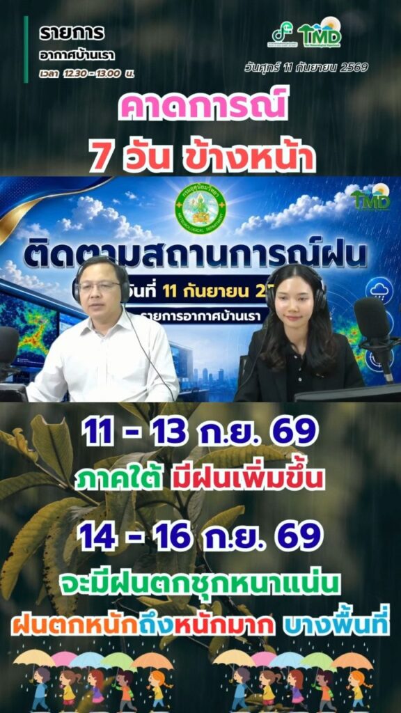 2026-09-11-13:38:00-|-ข่าวสารจากกรุมอุตุนิยมวิทยา