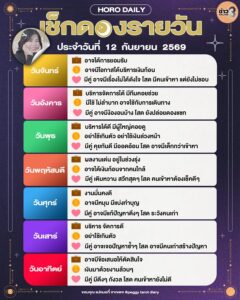 ดวงรายวันประจำวันที่-12-กันยายน-2569