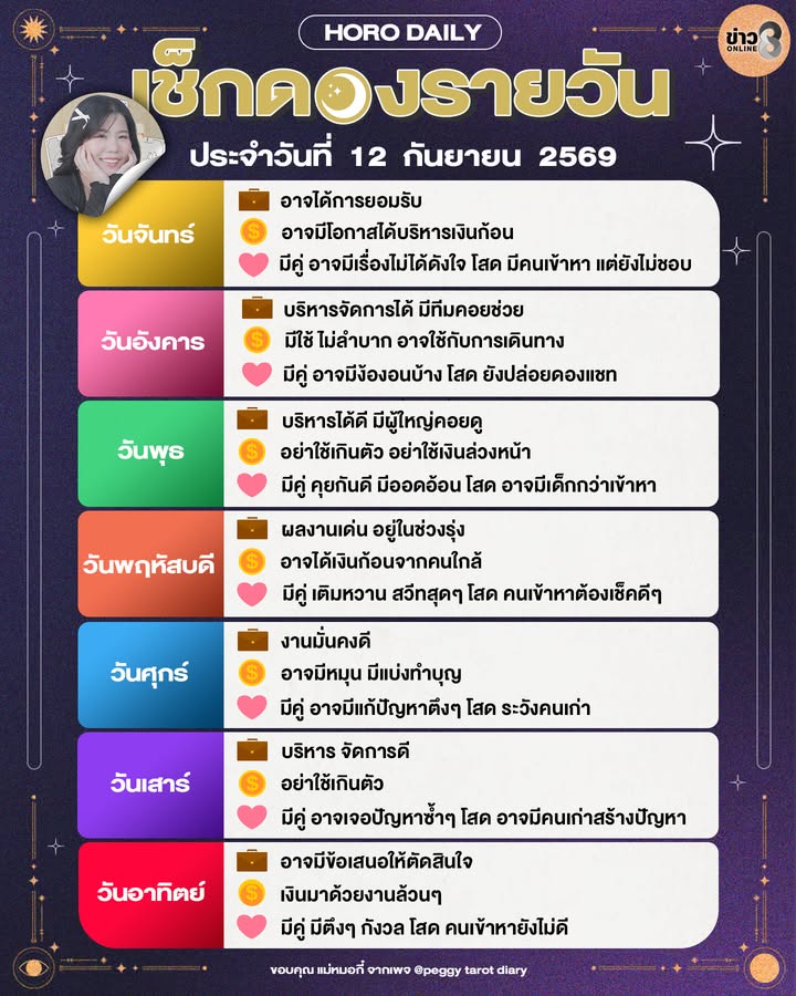 ดวงรายวันประจำวันที่-12-กันยายน-2569
