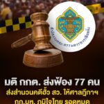 กกตพิจารณาสำนวนไต่สวนคดีฮั้ว-สว.-มีผู้ถูกร้อง-427-คน-มีมติส