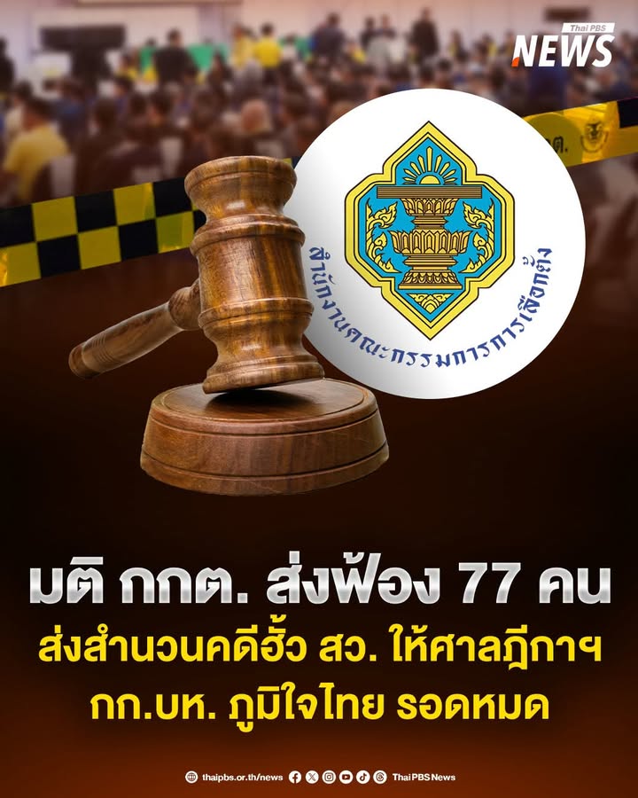 กกตพิจารณาสำนวนไต่สวนคดีฮั้ว-สว.-มีผู้ถูกร้อง-427-คน-มีมติส