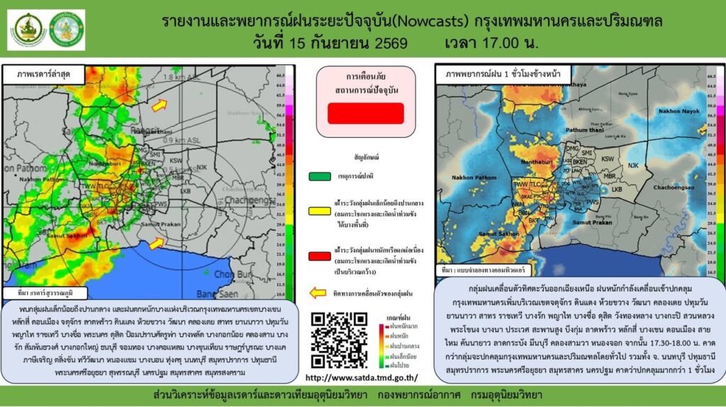 2026-09-15-09:52:00-|-ข่าวสารจากกรุมอุตุนิยมวิทยา
