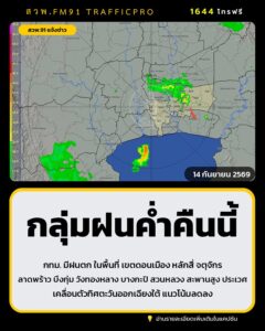 ศูนย์ป้องกันน้ำท่วม-กรุงเทพมหานคร-วันที่-14-กันยายน-2569-เวล-|-2026-09-14-16:18:00