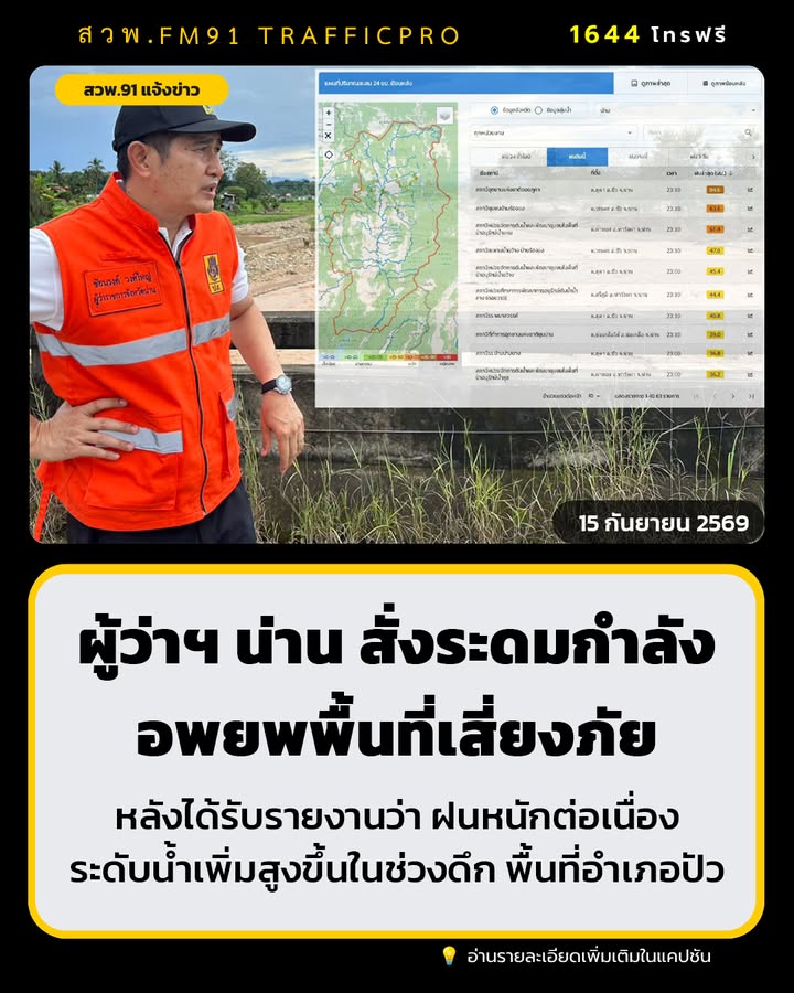 ผู้ว่าฯ-น่าน-สั่งระดมกำลัง-–-อพยพพื้นที่เสี่ยงภัย-ในพื้นที่อ-|-2026-09-15-17:21:00