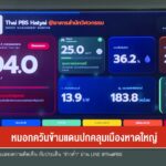 หมอกควันข้ามแดนปกคลุมเมืองหาดใหญ่-ค่าฝุ่นอยู่ในเกณฑ์กระทบสุข