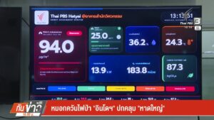 หมอกควันไฟป่า-“อินโดฯ”-ปกคุลม-“หาดใหญ่-ข่าวใต้แลได้ที่เรา-#