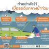 ปภ.แนะเทคนิคการกู้รถเมื่อรถดับกลางน้ำช่วงฝนตกหนัก-กรมป้องกั