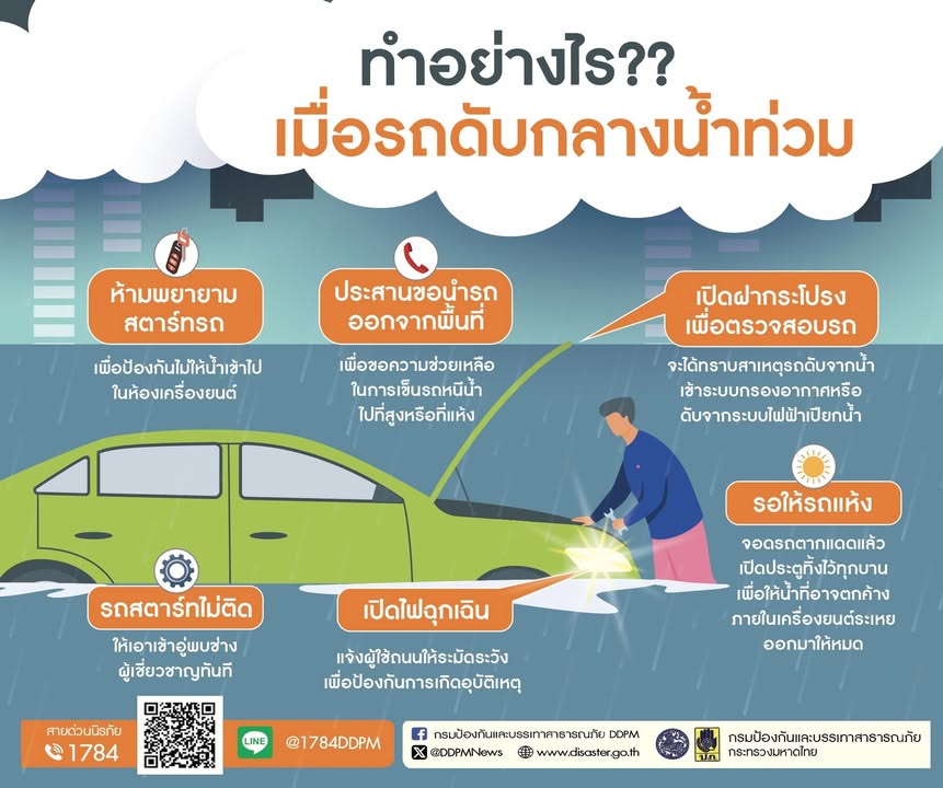 ปภ.แนะเทคนิคการกู้รถเมื่อรถดับกลางน้ำช่วงฝนตกหนัก-กรมป้องกั