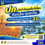 ไม่ใช่สาย-recordsdata-prognosis-ก็ดูได้…รู้พื้นที่เสี่ยงไว้ปลอดภั
