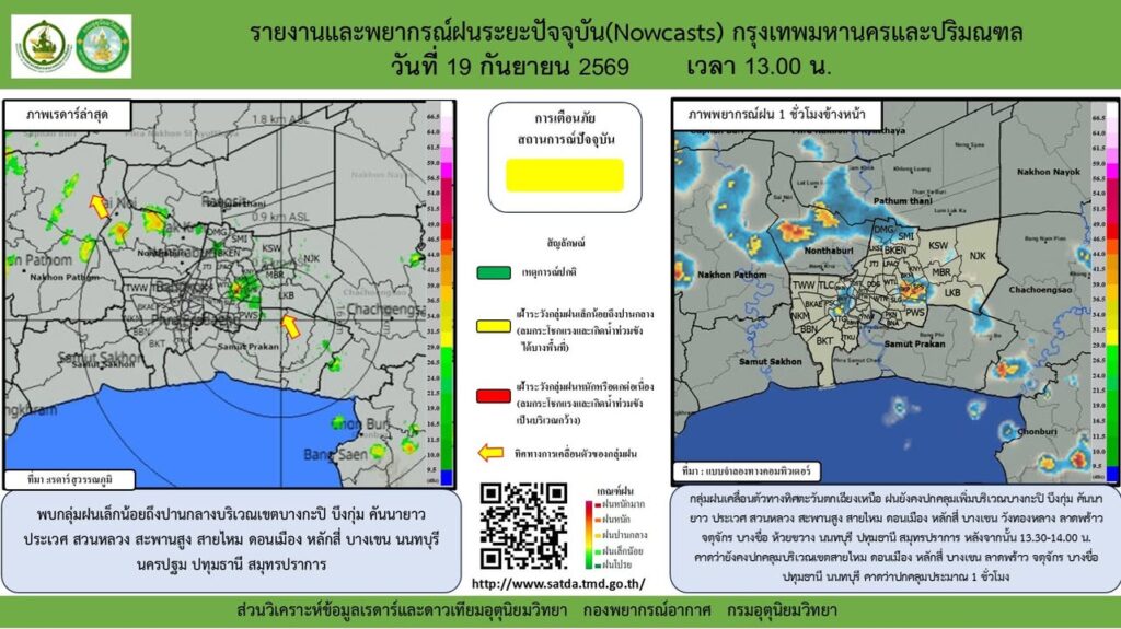 2026-09-19-06:13:00-|-ข่าวสารจากกรุมอุตุนิยมวิทยา