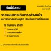 วันนี้มีสอบ-มหาวิทยาลัยสวนดุสิต-จัดเป็นสถานที่จัดสอบ-วันเสา-|-2026-09-18-23:00:00