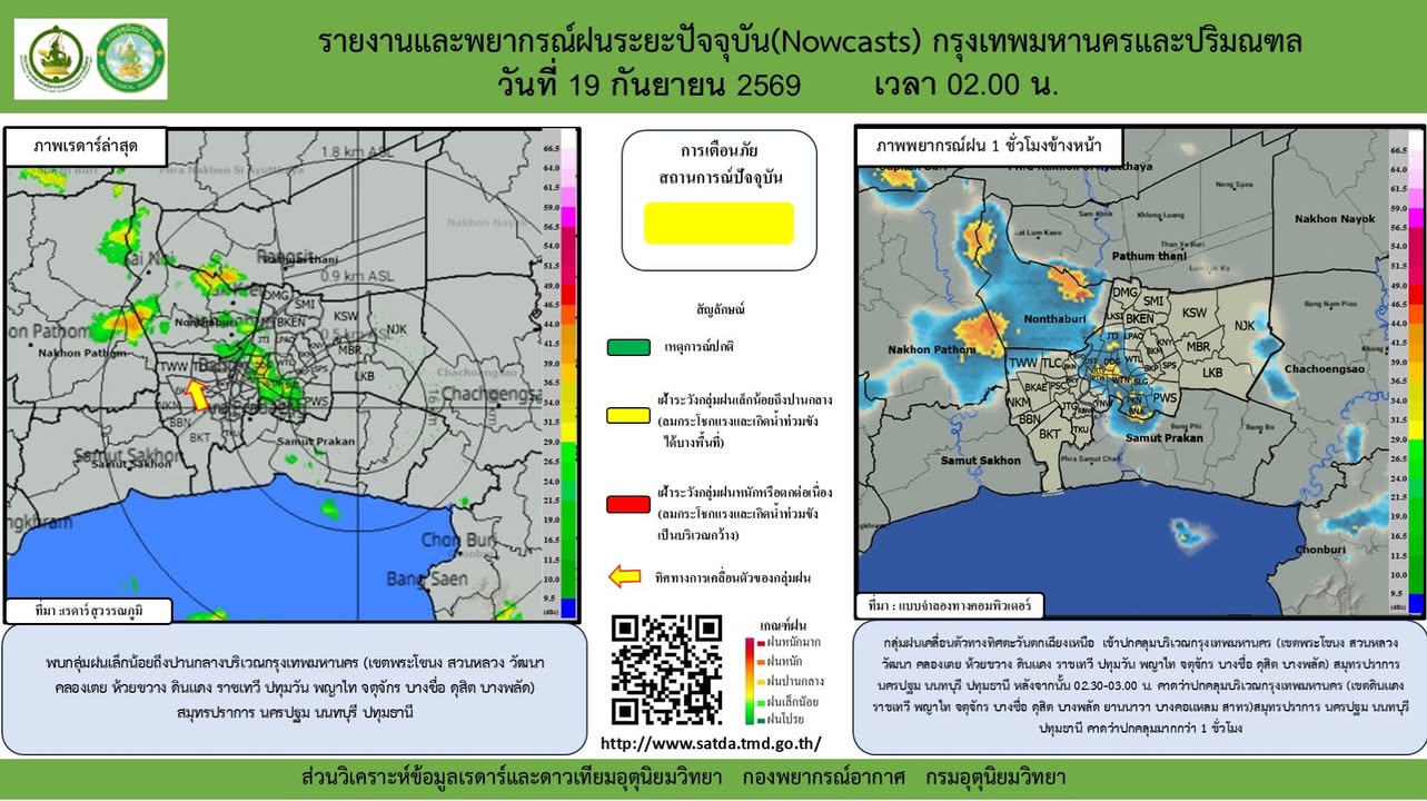 2026-09-18-19:04:00-|-ข่าวสารจากกรุมอุตุนิยมวิทยา