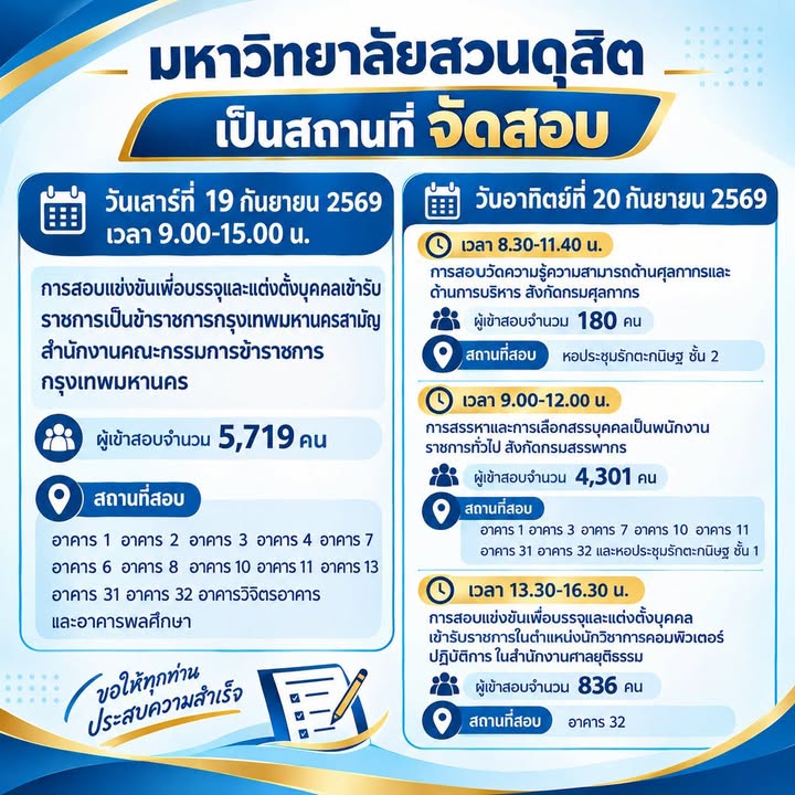 วันนี้-(อาทิตย์ที่-20-กย.69)-มหาวิทยาลัยสวนดุสิต-เป็นสถานที-|-2026-09-19-23:42:00