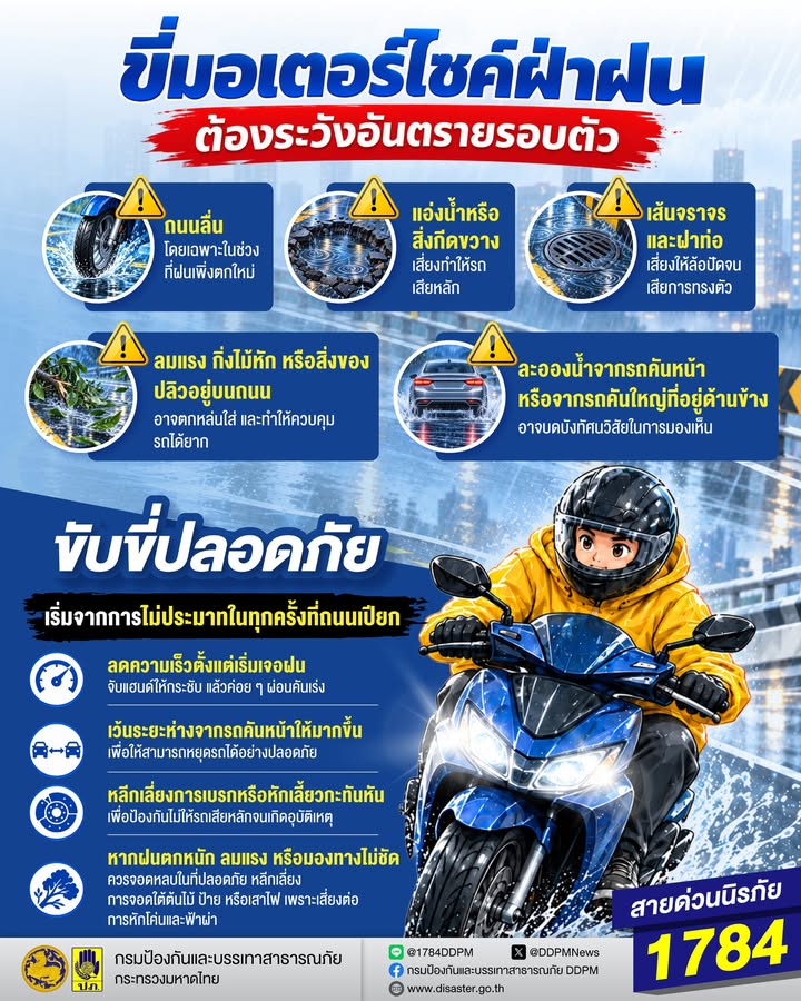 ️️-การขี่มอเตอร์ไซค์ในช่วงฝนตก-ต้องรับมือกับอันตรายที่มากก