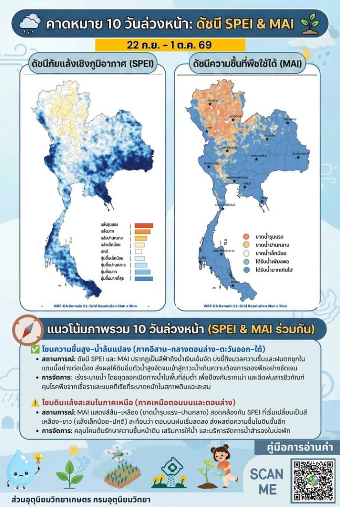 2026-09-23-02:34:00-|-ข่าวสารจากกรุมอุตุนิยมวิทยา