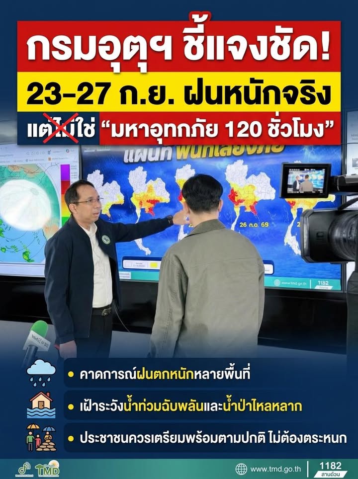 กรม-ชี้แจงชัด-23–27-กย.-ฝนหนักจริง-แต่ไม่ใช่-มหาอุทก-|-2026-09-22-13:07:00