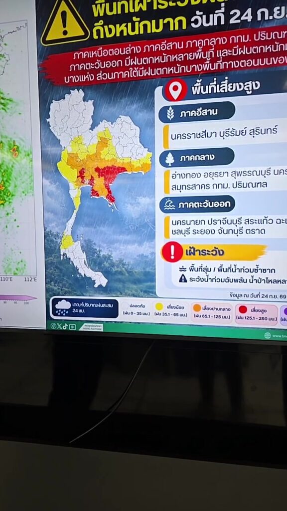 กรมอุตุนิยมวิทยา-️รายงานสด️-อัปเดตสถานการณ์ฝนตกหนักถึงหนั-|-2026-09-24-06:06:00