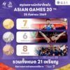 ข่าวประชาสัมพันธ์-——————————————