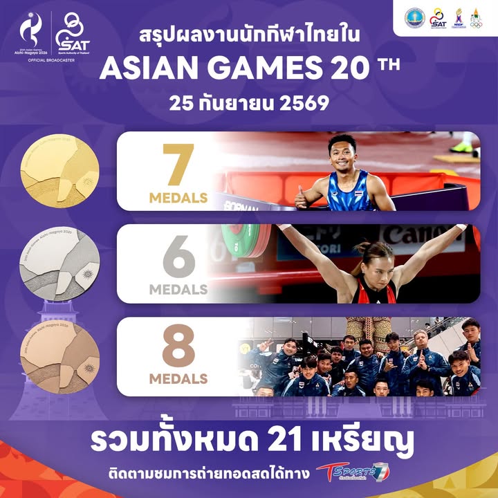 ข่าวประชาสัมพันธ์-——————————————
