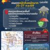 2026-09-24-23:17:00-|-ข่าวสารจากกรุมอุตุนิยมวิทยา