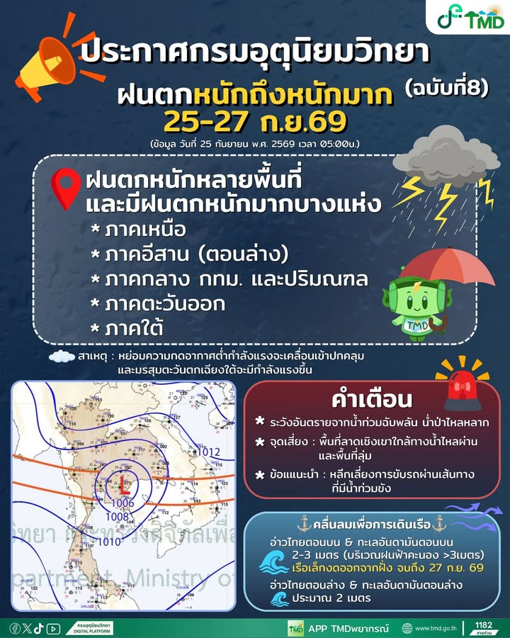 2026-09-24-23:17:00-|-ข่าวสารจากกรุมอุตุนิยมวิทยา