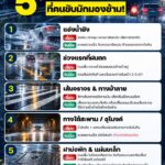 ️-ฝนหนักขนาดนี้-ขับรถต้องระวัง-5-จุดเสี่ยงบนถนนช่วงฝนตก-ที