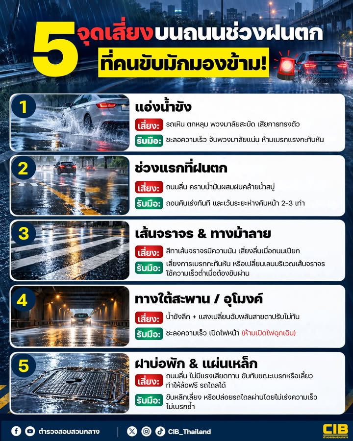 ️-ฝนหนักขนาดนี้-ขับรถต้องระวัง-5-จุดเสี่ยงบนถนนช่วงฝนตก-ที
