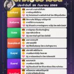 ดวงรายวันประจำวันที่-26-กันยายน-2569