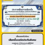 เลื่อนเลือกตั้งบอร์ดประกันสังคม-ทั่วประเทศ-เป็น-11-ตค.-เหตุ-|-2026-09-26-09:52:00