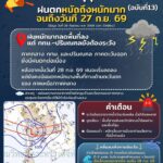 2026-09-26-16:05:00-|-ข่าวสารจากกรุมอุตุนิยมวิทยา