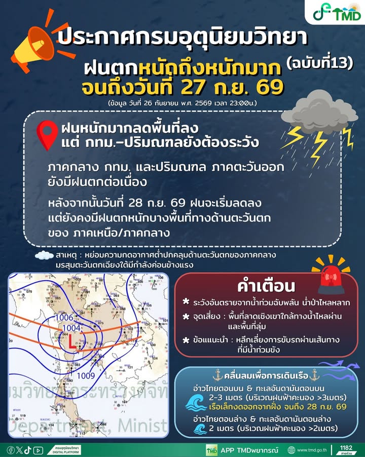 2026-09-26-16:05:00-|-ข่าวสารจากกรุมอุตุนิยมวิทยา