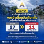 ประกาศสำนักงานประกันสังคมขอแจ้งเลื่อนวันเลือกตั้งบอร์ดประกัน